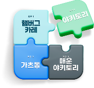 함께 주문 이미지